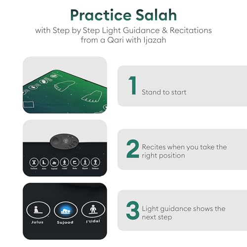 Blue Interactive Prayer Mat for Adults - Quran Surahs & Dua Learning, Touch Keys, Speaker, Padded Muslim Rug