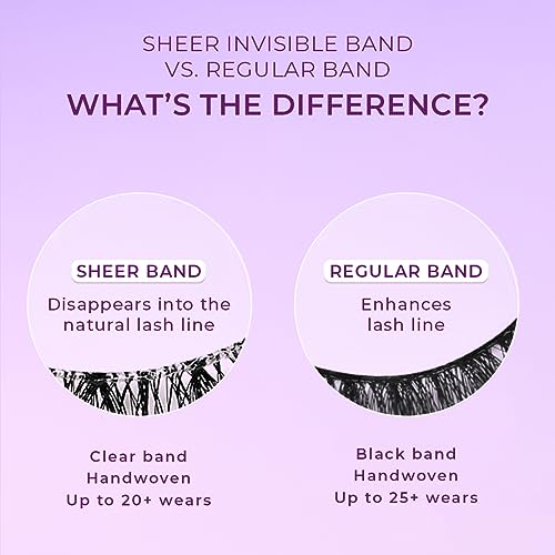 False Eyelashes Natural Look with Clear Sheer Band - Reusable 20x Desirable Style