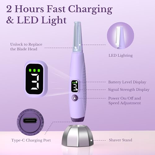 Purple Sonic Dermaplane Razor for Women Face, Peach Fuzz & Dead Skin Removal