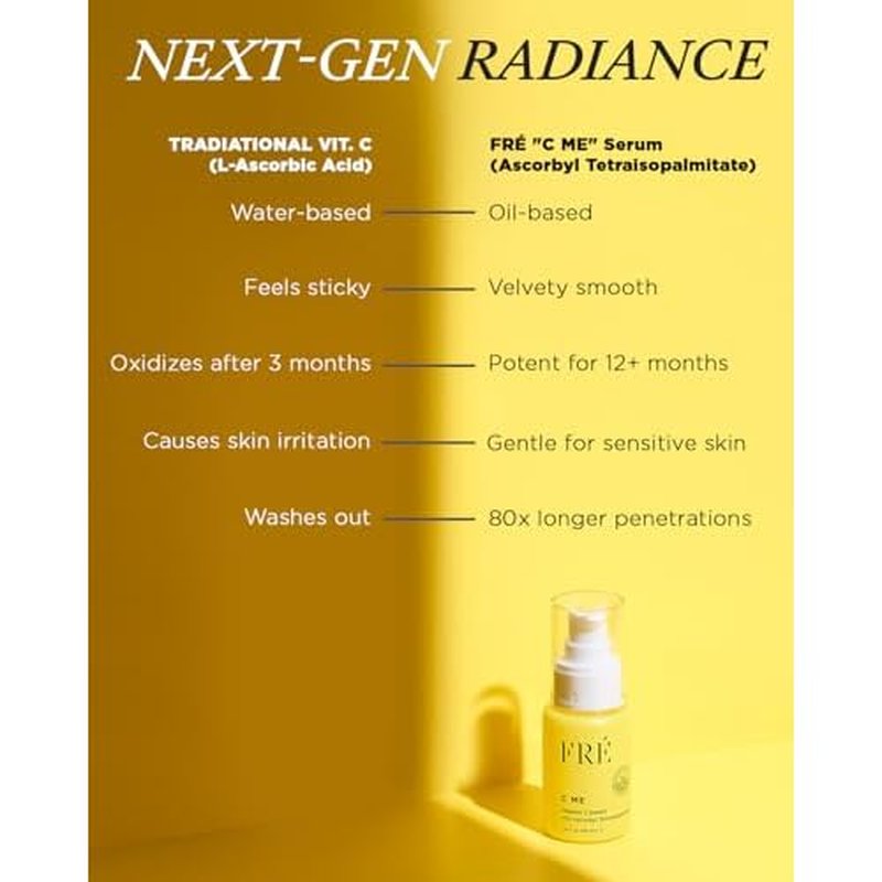 10% Vitamin C Serum for Face ? FR? Waterless Brightening Serum with Argan Oil ? 1.01 fl oz