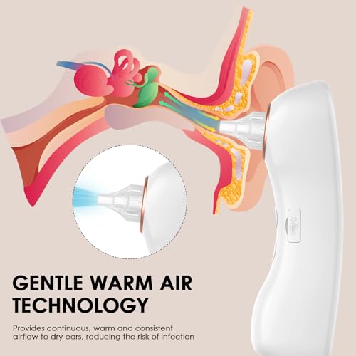 Ear Dryer for Swimmers with Tips - Ear Pressure Relief & Water Removal Device