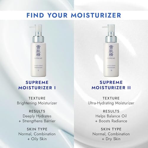 SEKKISEI Supreme Moisturizer I, Facial Cream for Elasticity & Suppleness, 7.7 Ounce