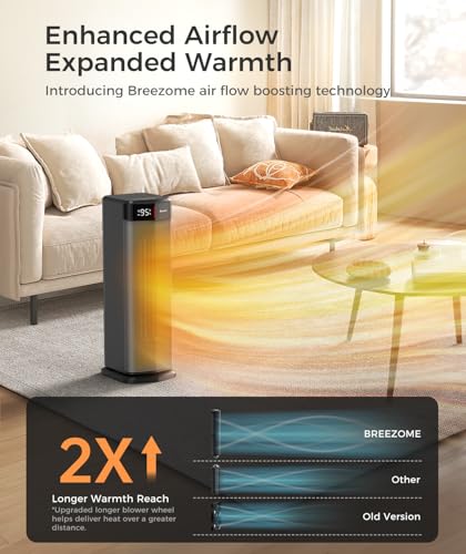 BREEZOME Black 1500W PTC Ceramic Space Heater with Remote, Eco & Safety Features