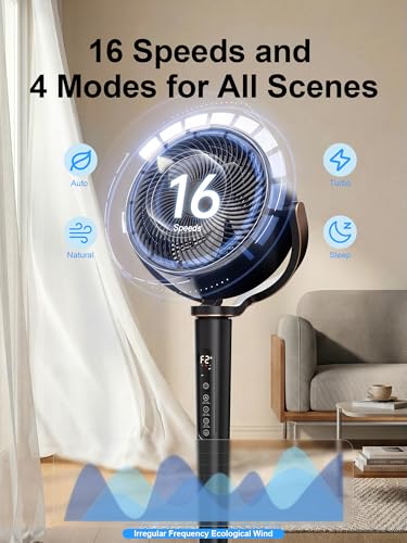 Uthfy 46 Inch Oscillating Pedestal Fan with Remote, 16 Speeds & 4 Modes, Quiet Tall Standing Fan with Timer