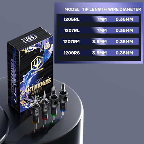 Wireless Tattoo Gun Kit with Dual Batteries for Beginners & Artists