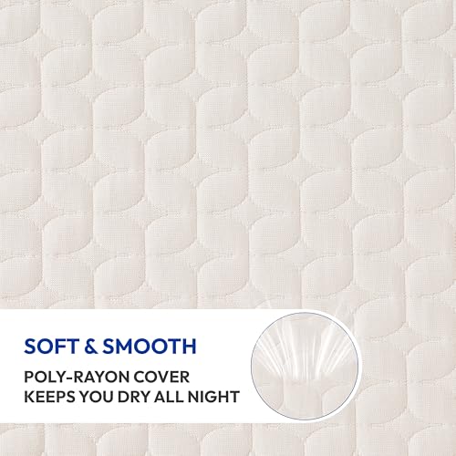 Twin Size Firm Gel Memory Foam Mattress - 6 Inch in a Box, Pressure & Spinal Support