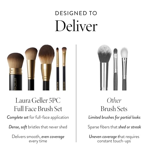 LAURA GELLER NEW YORK Cosmetic Professional Makeup Brushes - Cruelty-Free - 05 Full Face Brush Set 5pc