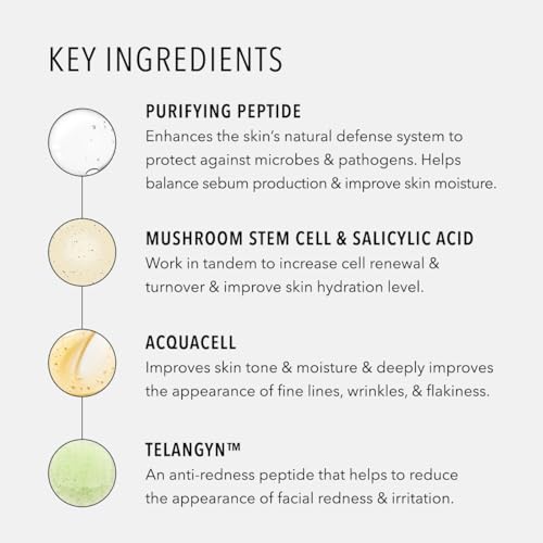 Oil-Free Anti-Wrinkle Moisturizer for Oily Skin - Hydrating & Clarifying