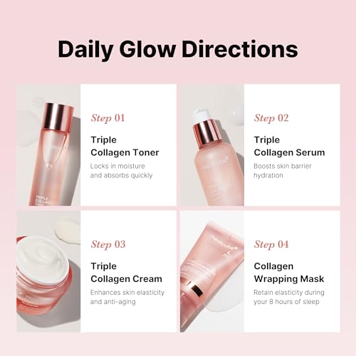 Medicube Glass Skin Collagen Skincare Set - 4-Piece Travel Size Pack of 2