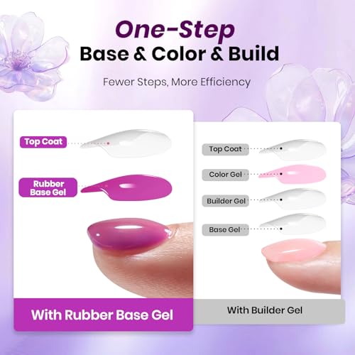 Beetles Rubber Base Gel Nail Polish Lavender Garden 6Pcs 15ml - Long-Lasting & Elegant