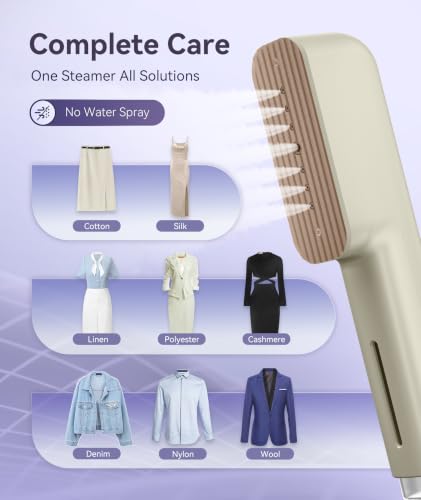 Travel Handheld Garment Steamer & Iron 2-in-1 with Digital Display - Gold