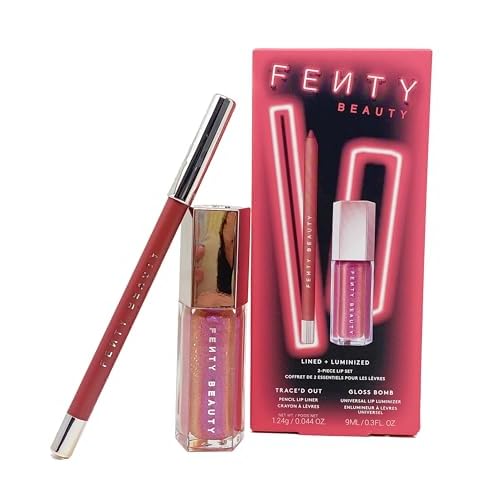 FENTY BEAUTY Lined + Luminized 2 piece Lip Set - Lip Liner (Riri) and Gloss Bomb (Grape Splash)
