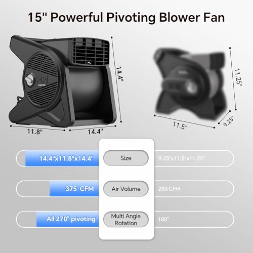 Shinic 15-Inch Utility Pivoting Blower Fan - Black, 375 CFM, Work & Garage Use