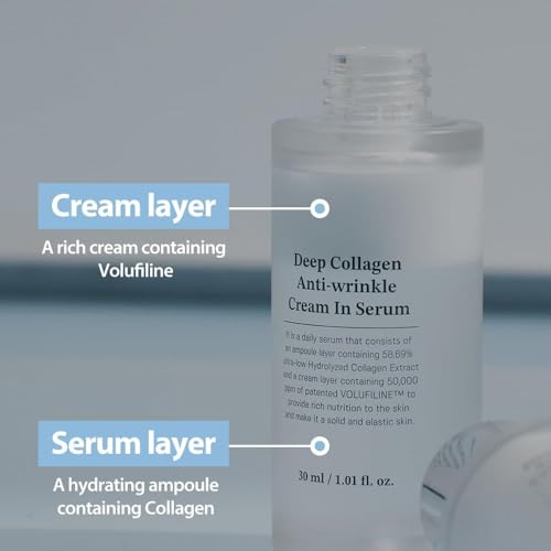 SUNGBOON EDITOR Revitalizing Combo/smooth-looking Hydration DUO:Deep Collagen Hyalu-B5 Mask (4ea) & Deep Collagen Power Boosting Cream In Serum, Skincare Gift Sets for Mom