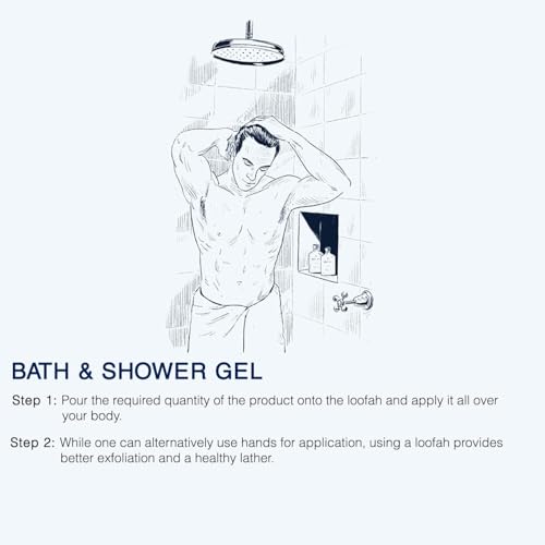 Men's Bath & Shower Gel 200ml - 1805 Scent, Hydrating Body Wash