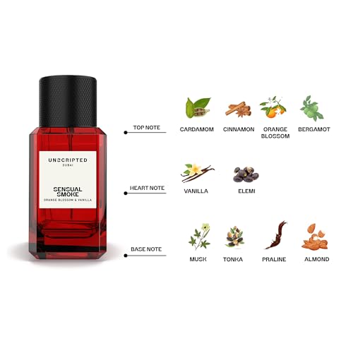 Unscripted Sensual Smoke Perfume for Men & Women 1.7 oz - Long-Lasting, Bold Fragrance