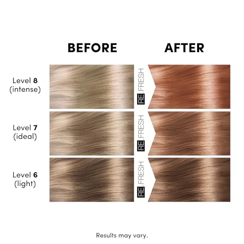 Lisap Red Color Depositing Hair Mask - Deep Conditioning & Shine, 8.45 oz