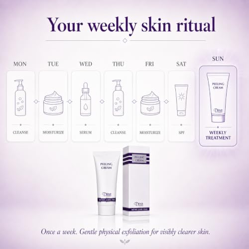 Dinur Cosmetics Exfoliating Peeling Cream 2.5 oz - Gentle Dead Cell Removal, Clearer Skin - Pack of 1