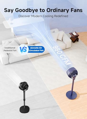 Standing Pedestal Fan with Remote, 12 Speeds, Quiet DC Motor, 9-Inch Blade, Adjustable Height