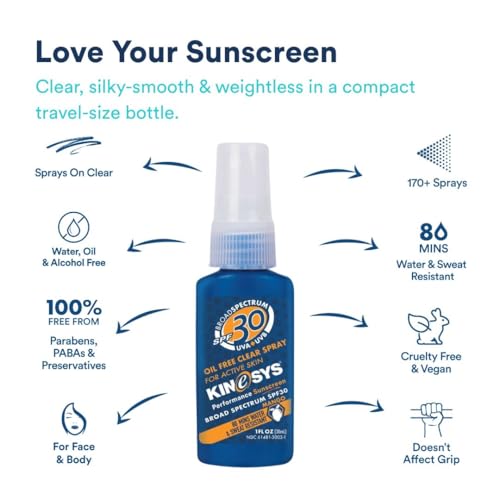 SPF 30 Clear Sunscreen Spray with Mango Scent - 2 Pack, Travel Size