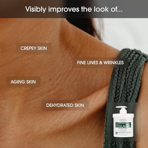 Collagen Face & Body Cream Set - Hydrating Anti-Aging Skincare for Men & Women
