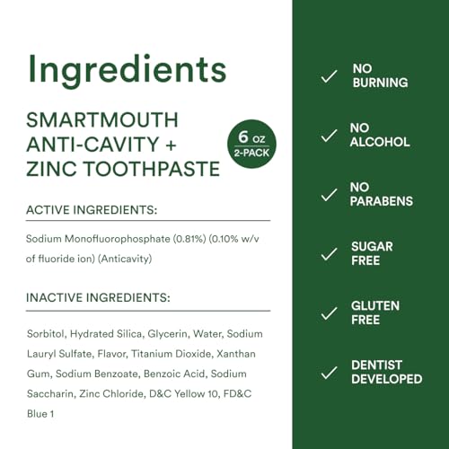 SmartMouth Anti-Cavity Zinc Toothpaste 6 oz Pack of 2 - Fluoride & Enamel Support