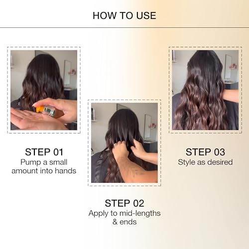 GK HAIR Hair Oil Serum 1.69 Fl Oz - Frizz Control & Shine - Argan & Plant-Based Protein - Lightweight Finish - Variation 1.69 Fl Oz (50ml)