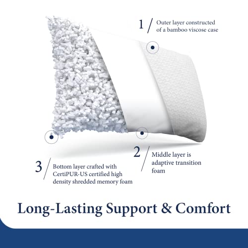 White King Memory Foam Pillow with Rayon Bamboo Cover - Adjustable Support