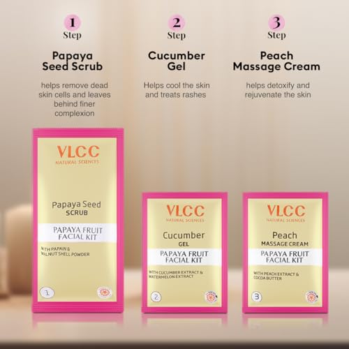 Sunscreen Stick SPF PA50++++ Centella Sunscreen Korean Sunscreen Stick Soothing Moisture Matte Sun Stick for Face & Body Non Greasy, No White Cast