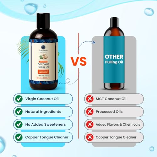 Cocomint Coconut Oil Pulling Mouthwash 40 oz Pack of 4 - Mint & Clove Flavor