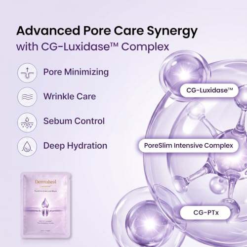 Pore Refining Hydrating Sheet Mask Set - 3 Sheets for Skin Care, Wrinkle & Sebum Control