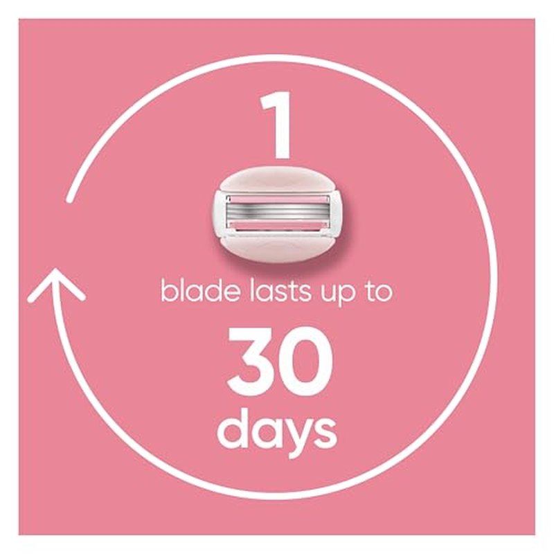 Gillette Venus ComfortGlide White Tea Women's Razor Refills, 4 Refill Cartridges, Fits Venus Reusable Razor Handles, 3-Bladed with Built-in Shave Gel Bars, Holiday Gifts for Women