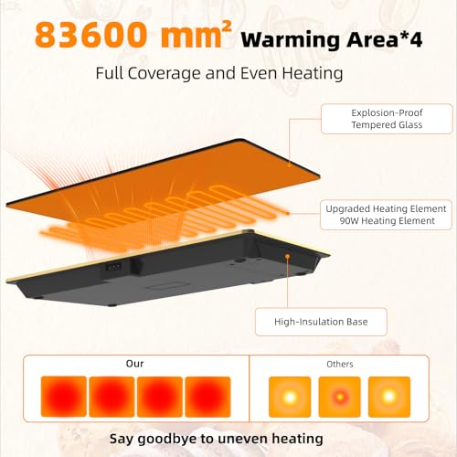 YEJOUMO Black 4-in-1 Detachable Electric Food Warming Tray 33x15 Inch