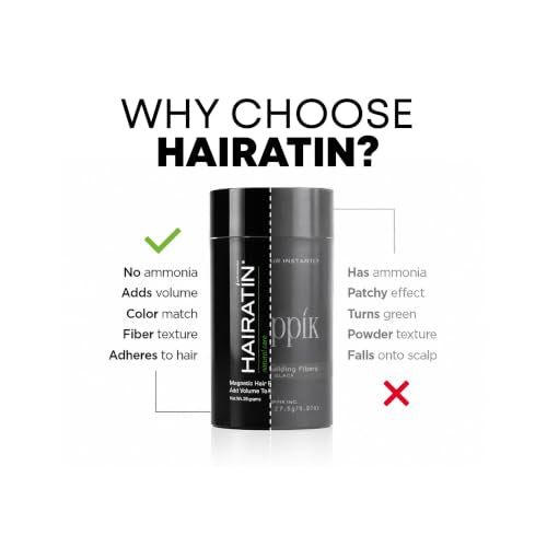 Hairatin Premium Hair Fibers Light Brown for Thinning Hair - Ammonia-Free Natural-Looking Thickener, Long-Lasting Coverage