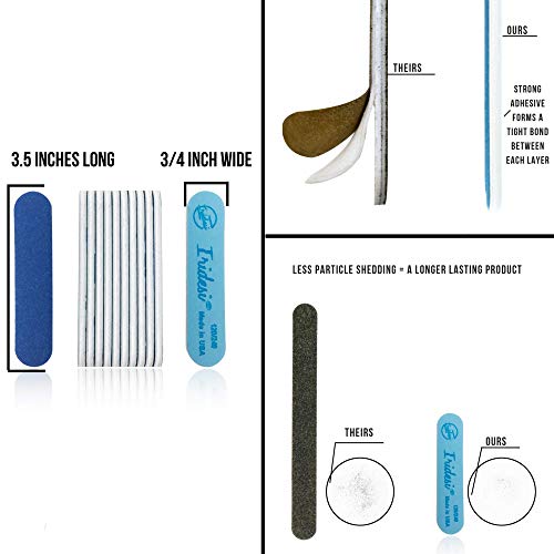 Mini Blue Nail Files Set - Double-Sided 120/240 Grit Emery Boards for Natural & Acrylic Nails