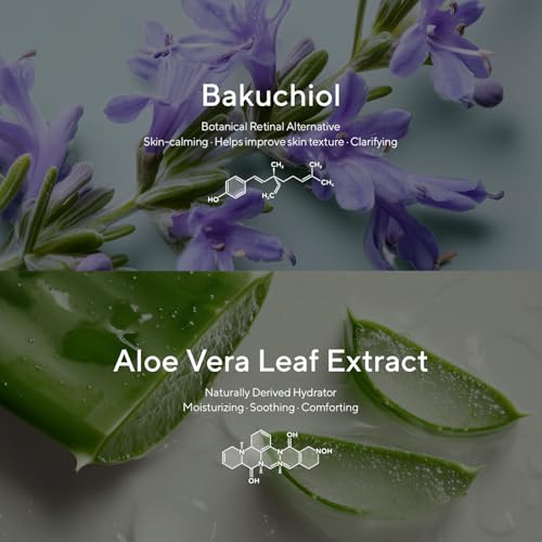 caraseoul Pimple Patches, 2 Size Hydrocolloid Acne Patch for Zits and Blemishes, Bakuchiol & Aloe Vera, Korean Skin Care, Easy to Use ? Dermatology Tested