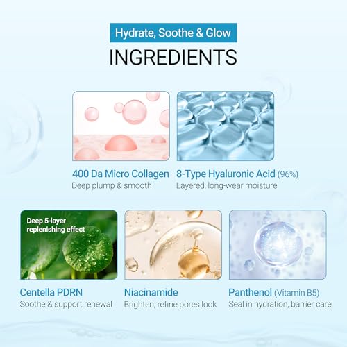 JMsolution Bio Multi-Hyaluronic Waterfull Mask ? Deep Hydration Hydrogel Sheet Mask for Dry & Dehydrated Skin ? 5-Layer Hyaluronic Acid ? Overnight Treatment (4 Sheets)