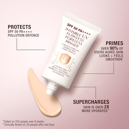 Charlotte Tilbury Protect & Prime Makeup Kit - Invisible UV Flawless Primer SPF 50 + Airbrush Flawless Setting Spray Duo - Hydrating, Smoothing & Long-Wear Makeup Essentials