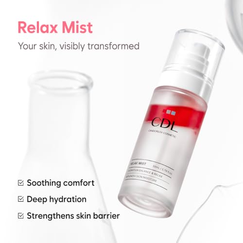 Hydrating Facial Toner with Niacinamide & Dragon Blood for Sensitive Skin