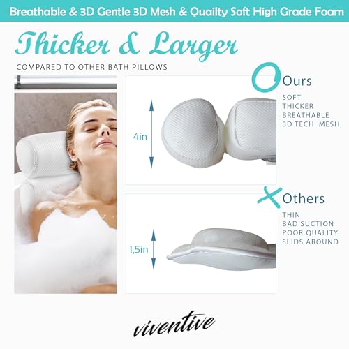 White Bath Pillow for Tub - Non-Slip, Extra-Thick Support Cushion for Head, Neck & Shoulders