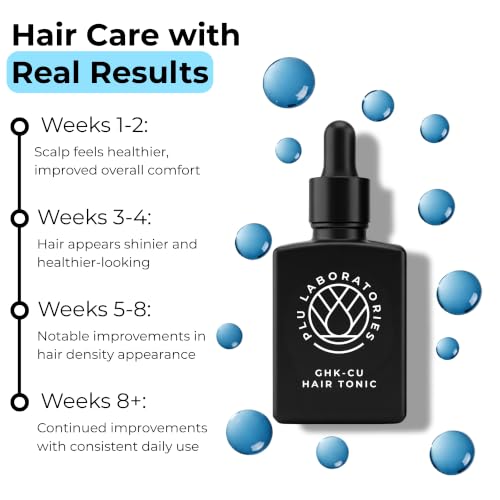 PLU Laboratories GHK-Cu Copper Peptide Hair Tonic Serum 0.33 Fl Oz - Supports Thicker Hair