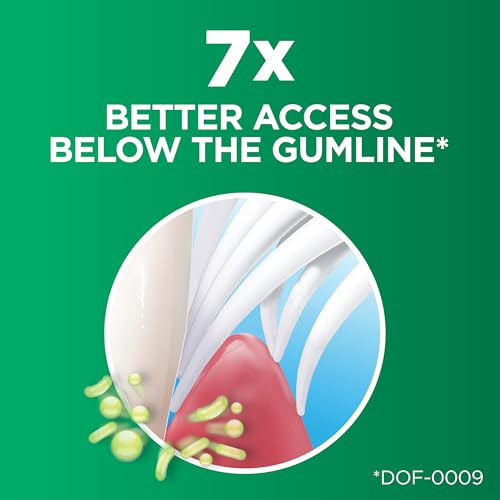 GUM Summit+ Soft Toothbrush Pack of 12 - Compact Head, Gentle Bristles
