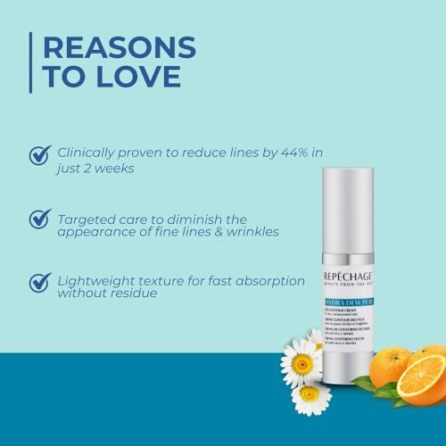 Rep?chage Hydra Dew Pure Eye Contour Cream ? Anti?Aging Eye Cream with Seaweed & Peptides ? Lightweight Hydrating Formula to Smooth Fine Lines & Wrinkles ? Suitable for All Skin Types ? 0.5 oz / 15 mL