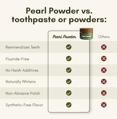 Pearl Remineralizing Tooth Powder with Hydroxyapatite - Natural Oral Care, 1.1 oz