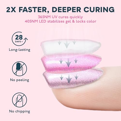 SUNUV 48W UV Dryer SUN4 for Gel Nail Polish, Hema-Free Kit With 16 Colors