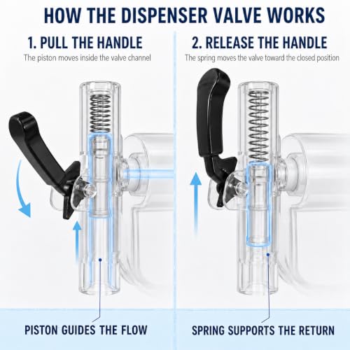 Slushy Machine Replacement Kit - Handles, Pistons, Seals for Commercial Frozen Drink Machines