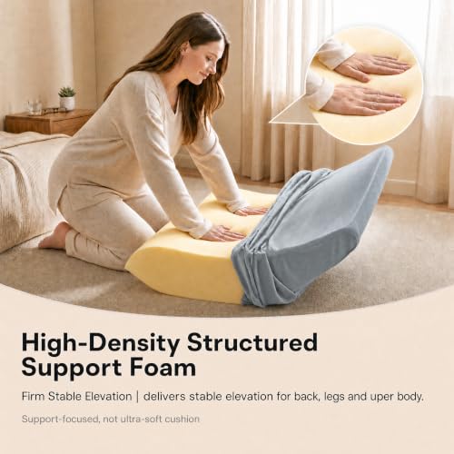 Navy Axelrod 4-Piece Adjustable Bed Wedge Pillow Set for Pain Relief & Snoring