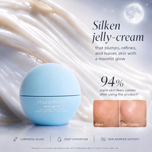 Luminous Moisturizer for Sensitive Skin - Hydrating & Barrier Support