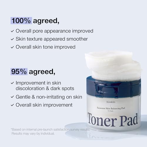 Smaller Pores Toner Pads for Oil Control & Black Spots - 70 Count