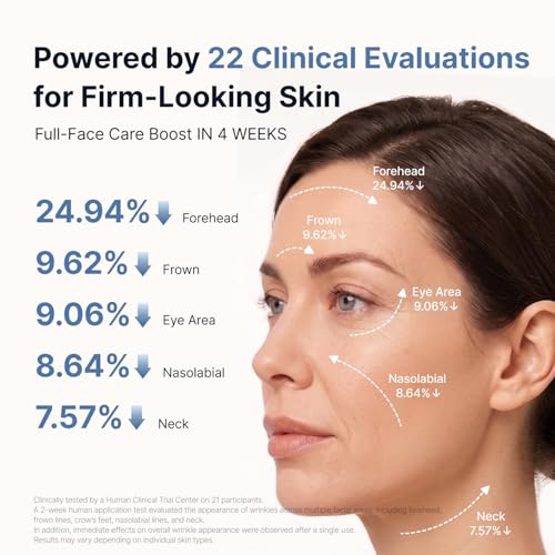 Firming Glow Skincare Set with EGF, Silk Peptide Ampoule & Collagen Capsule Cream